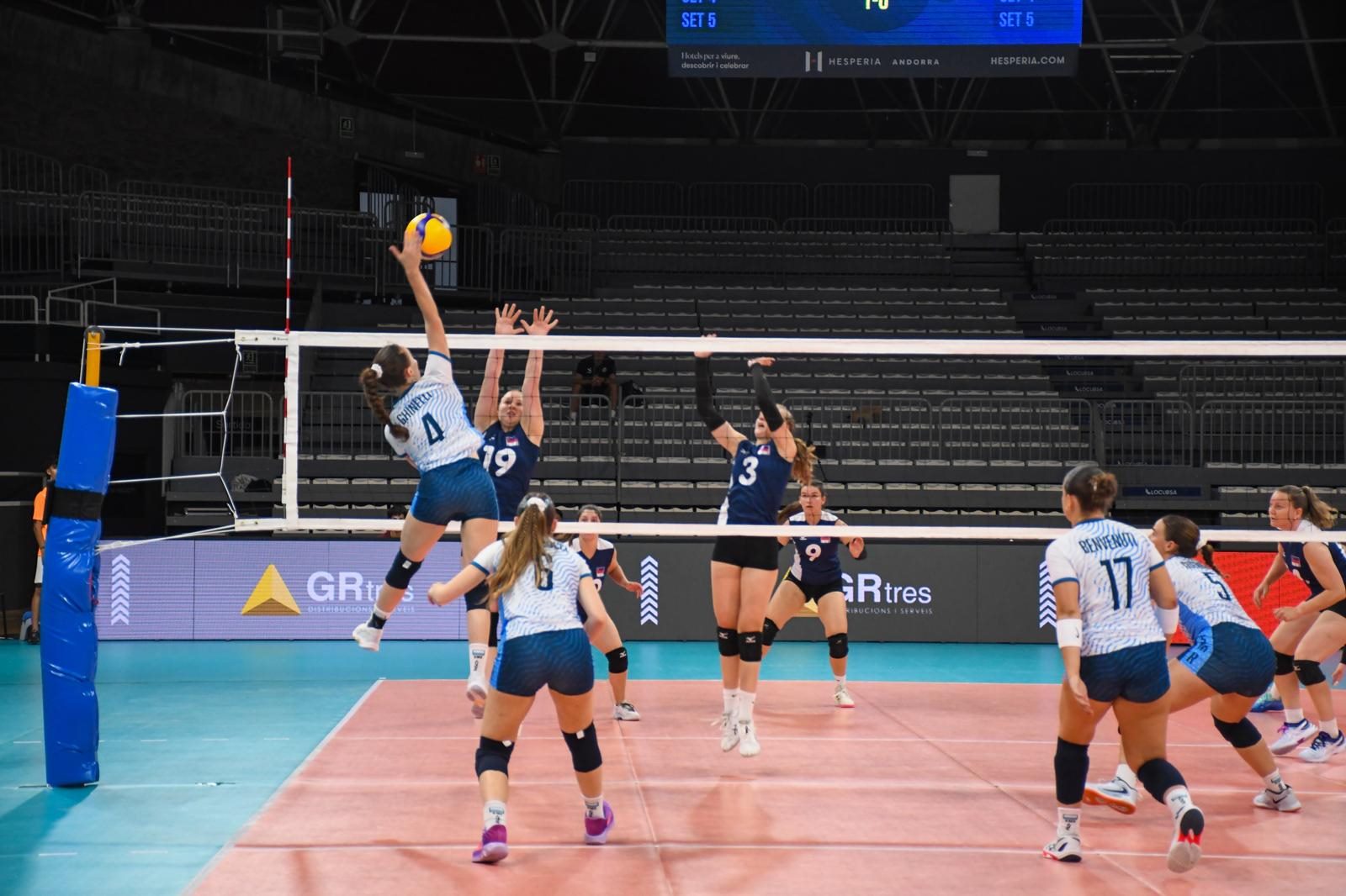 San Marino in finale agli Europei SCA: Irlanda battuta al tie-break