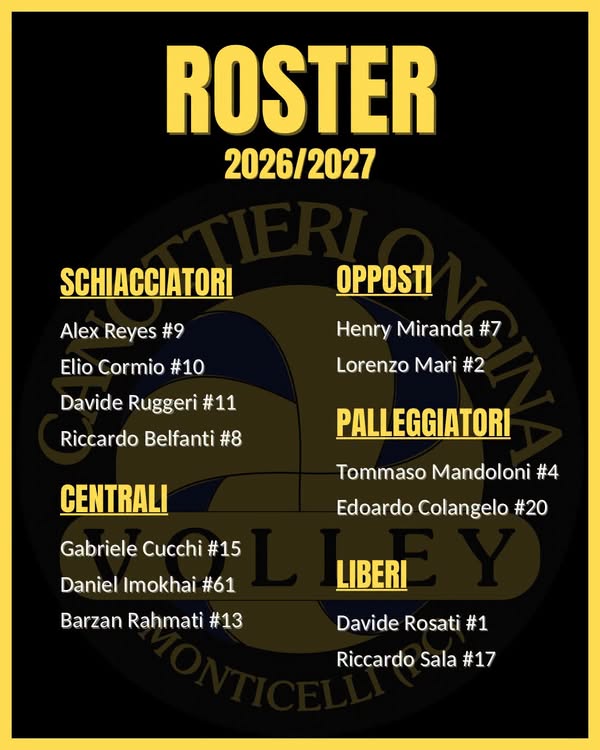 Canottieri Ongina, definito il roster per la stagione 2026/27