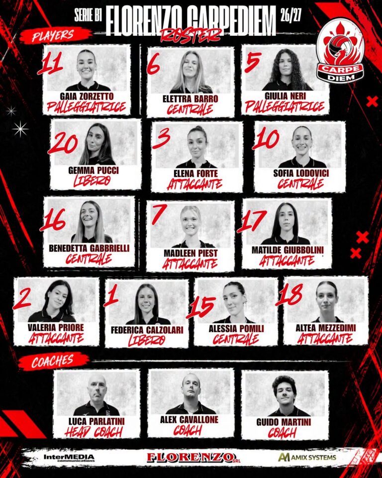 Florenzo Carpe Diem, Piest e Priore completano il roster per la B1